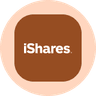 iShares Silver Trust (Ondo Tokenized)