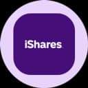 iShares MSCI South Korea ETF